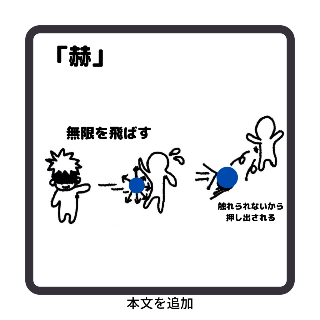 しき き むらさき ょ